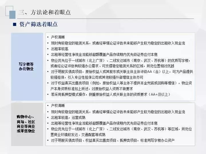 信托资金投资房地产_房地产投资信托的好处_信托投资房地产进入模式