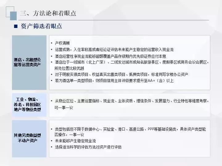 信托资金投资房地产_信托投资房地产进入模式_房地产投资信托的好处