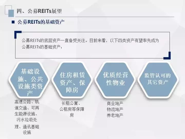 房地产投资信托的好处_信托投资房地产进入模式_信托资金投资房地产