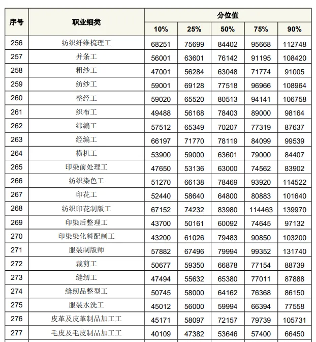 招人网站有哪些_招人在哪个网站比较好找_招人