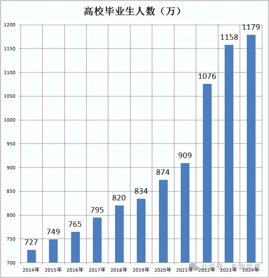 “苦日子”终究还是来了？中央明确，做3个准备或能从容应对__“苦日子”终究还是来了？中央明确，做3个准备或能从容应对