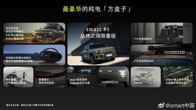 smart粉色限量版_smart巴博斯限量版_