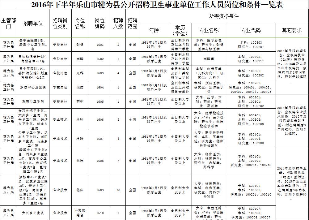 招人_招人在哪个网站比较好找_招人去哪个平台