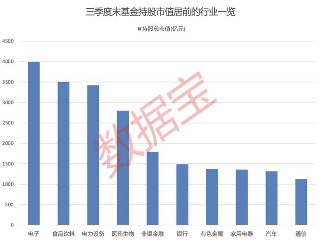一季度qfii增持股票__增持计划未完成会怎么样