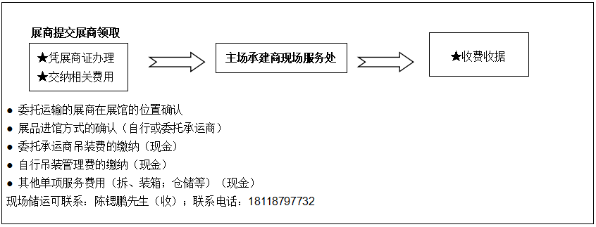 展会搭建设计_展会查询_展会