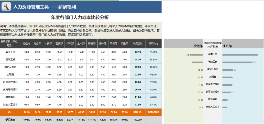 职场跳槽最忌讳什么_职场跳槽名言名句大全_超级职场跳槽