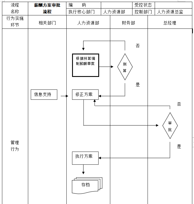 超级职场跳槽_职场跳槽名言名句大全_职场跳槽最忌讳什么