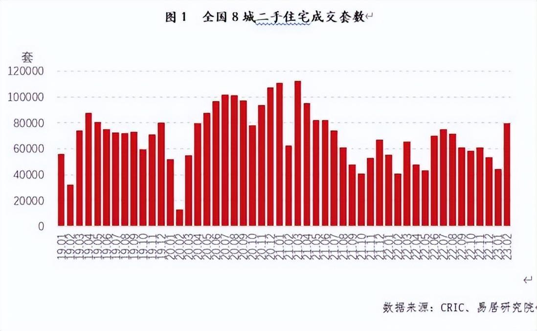 楼市回暖在即__楼市回暖什么意思