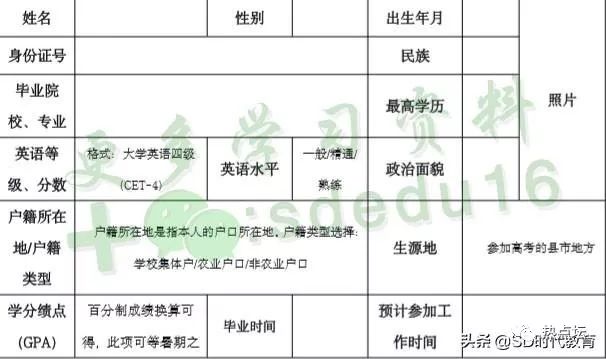 银行网申通用简历模板，助你轻松通过网申进入笔试