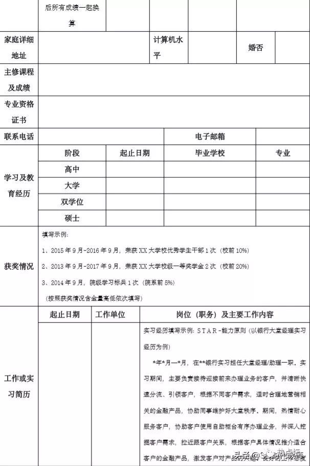 银行招聘简历表_银行招聘简历模板范文_银行招聘简历模板