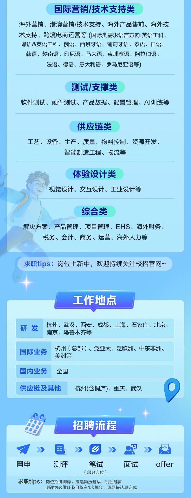 11人！昆明市延安医院2025年招聘公告来了
