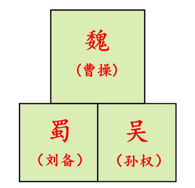 三国天下三分图_三国分天下地图_三国天下攻略