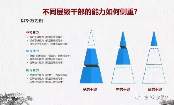 职场心理压力与应对讲座开场白_初入职场讲座_职场心理减压讲座