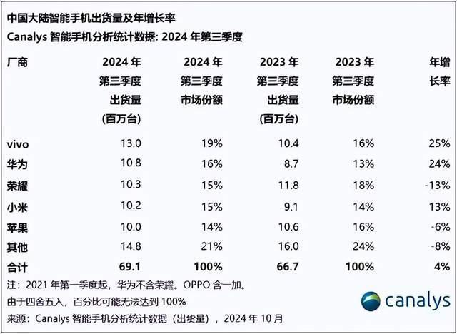 哈尔滨凌志手机卖场有小米3吗__酷派手机一般卖多少钱