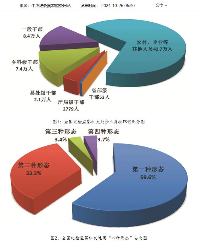 村支书诈骗去哪里报警_村干部被骗案例_