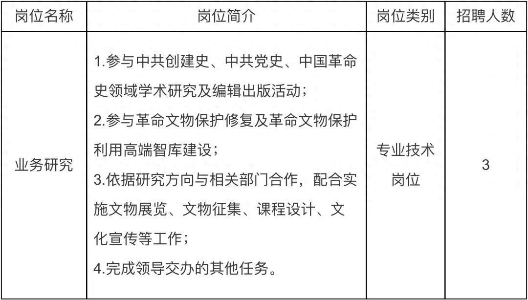 中共一大纪念馆招聘3人，11月30日17:00前报名！