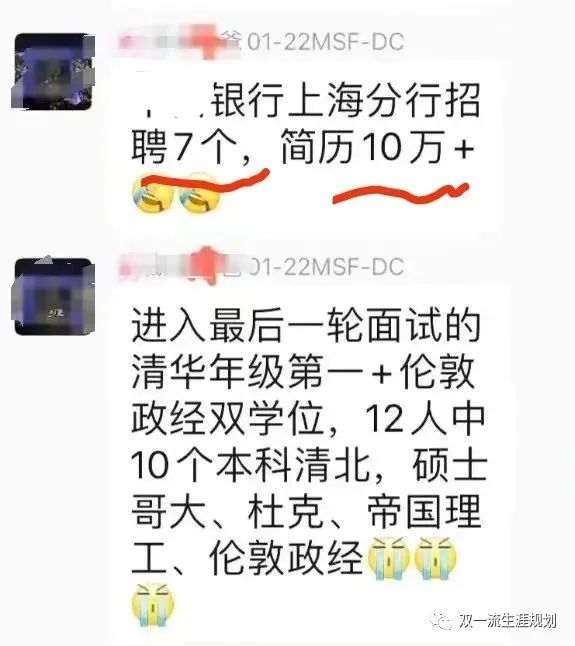 就业寒冬！银行某岗位仅招 7 人，却收到 10 万份简历，清北留洋硕士竞争激烈