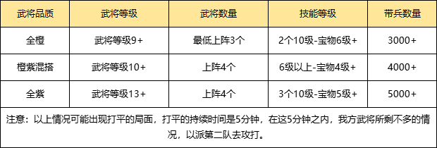 新三国下载_三国下载_三国下载手机版