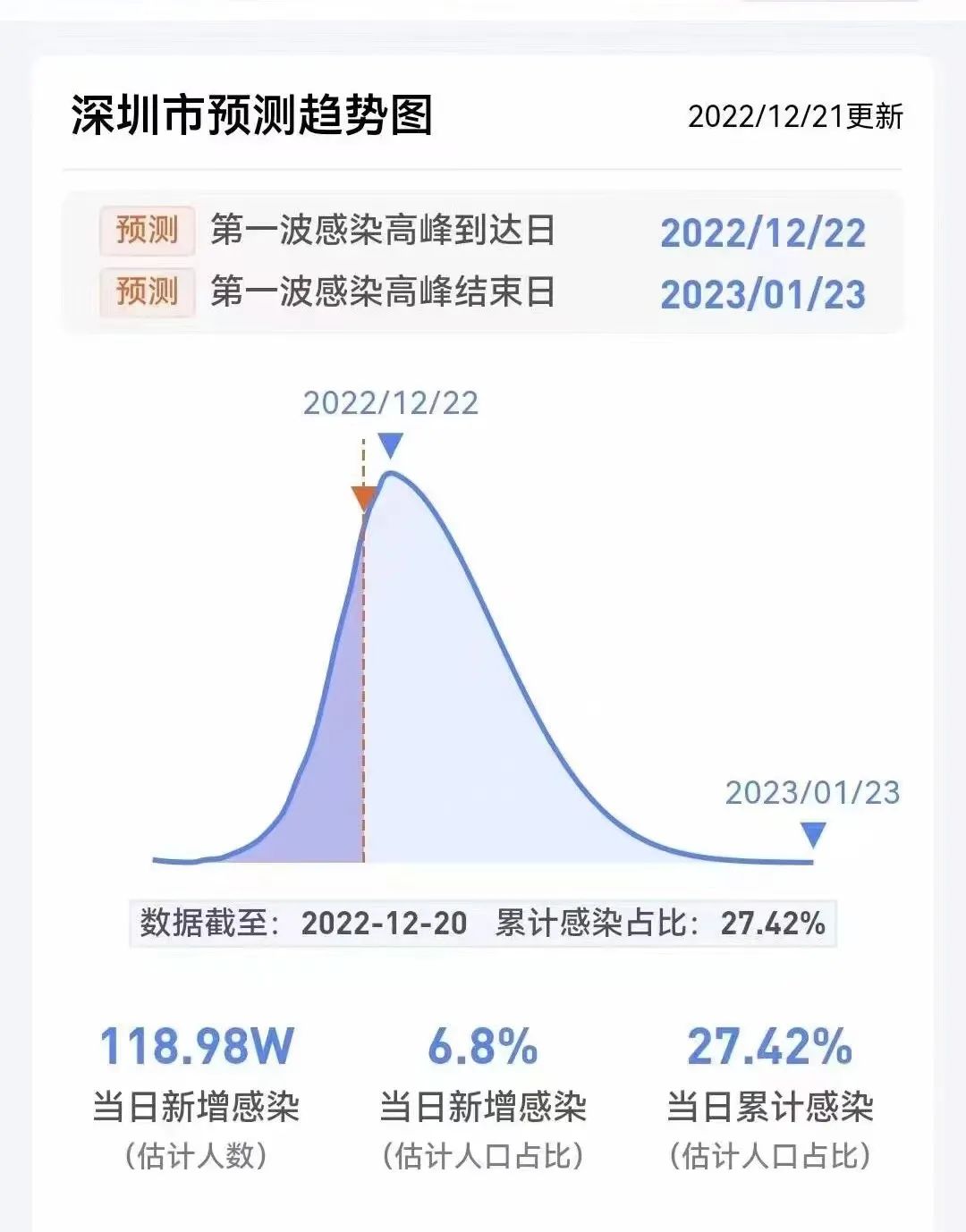 考验开始喜羊羊__考验开始古语怎么说的呢