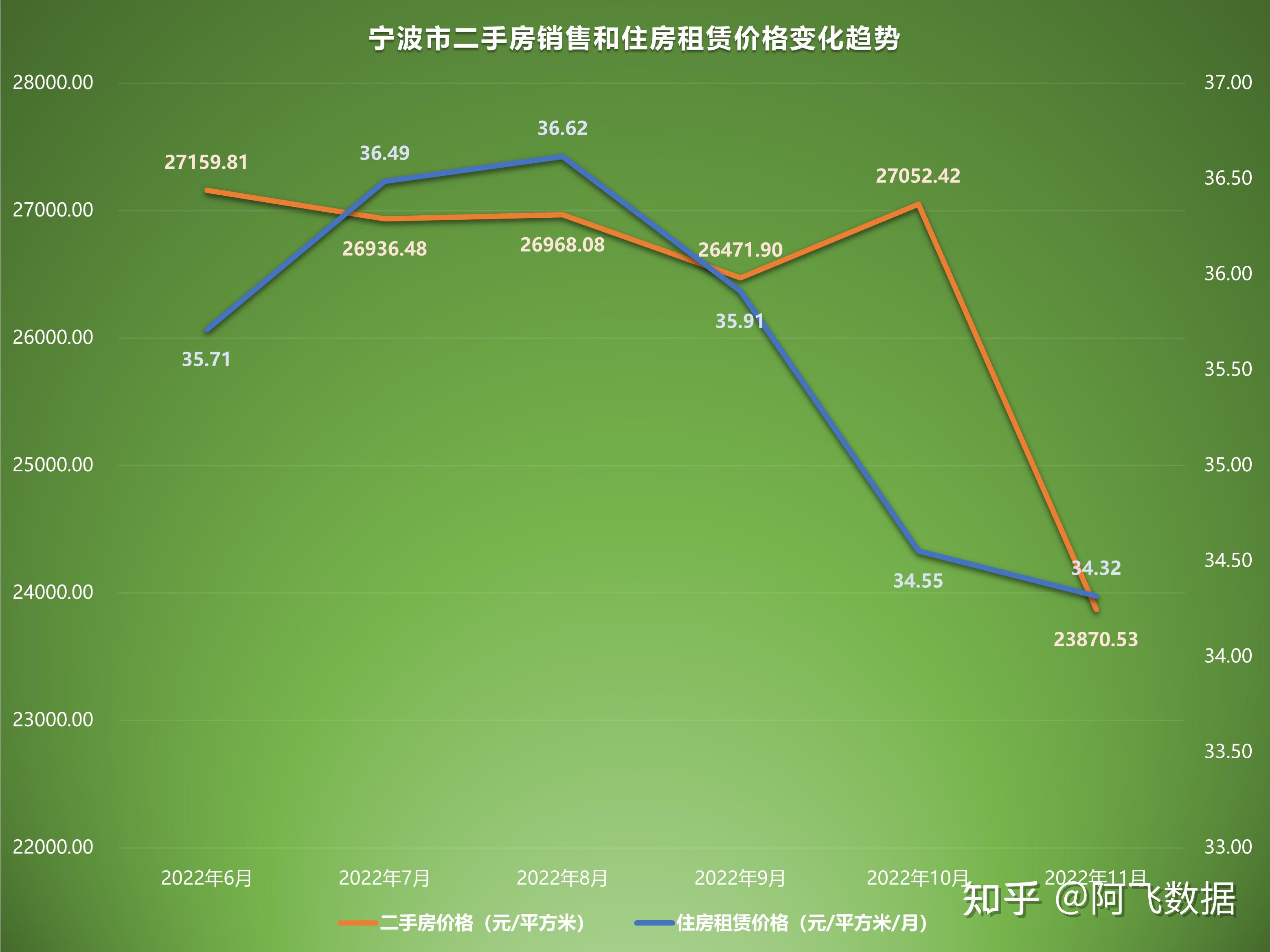 春节后，深圳楼市还有小阳春吗？_春节后，深圳楼市还有小阳春吗？_