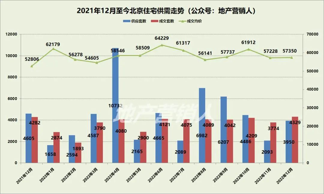 _春节后，深圳楼市还有小阳春吗？_春节后，深圳楼市还有小阳春吗？