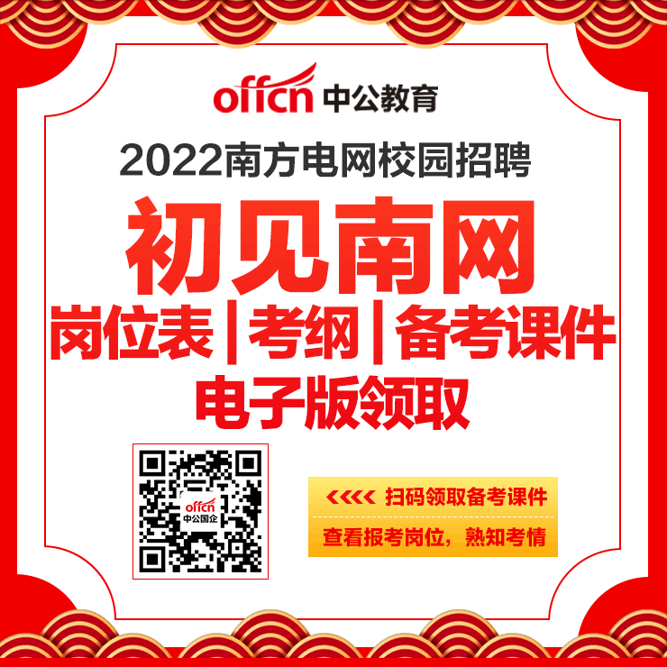 【校招】南方电网2025年校园招聘公告