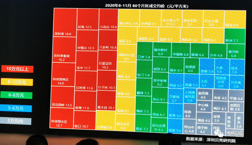 _楼市重磅！深圳取消指导价，中介平台重新开放真实报价_楼市重磅！深圳取消指导价，中介平台重新开放真实报价