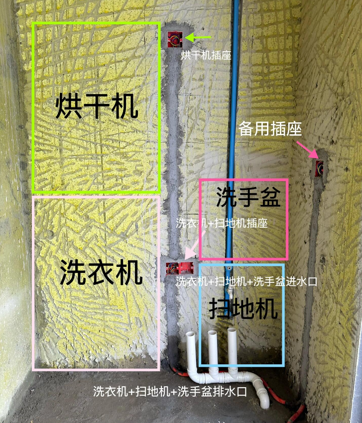 阳台洗衣区_阳台洗衣池砖砌效果图_