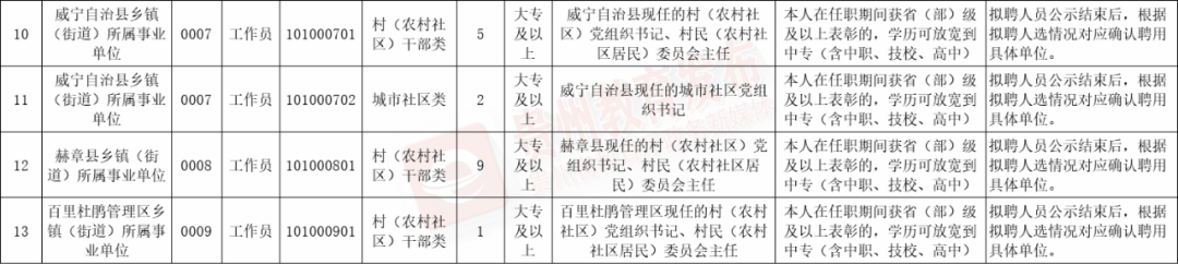 招聘58同城找工作_招聘平台免费_招聘