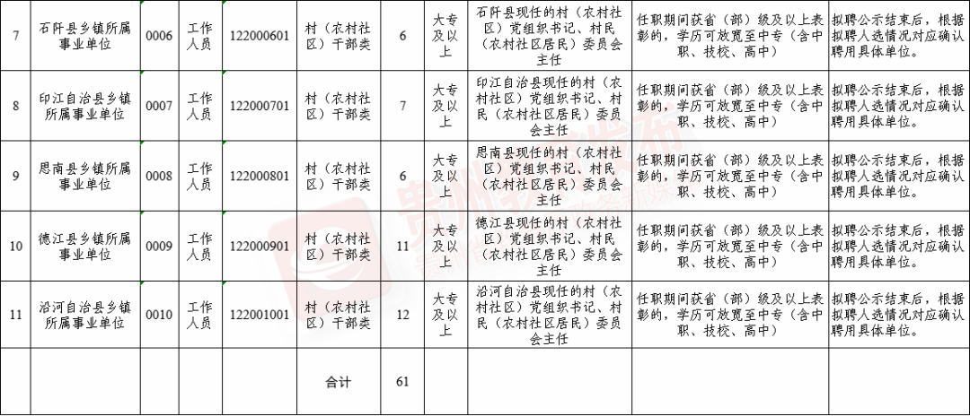 招聘58同城找工作_招聘_招聘平台免费