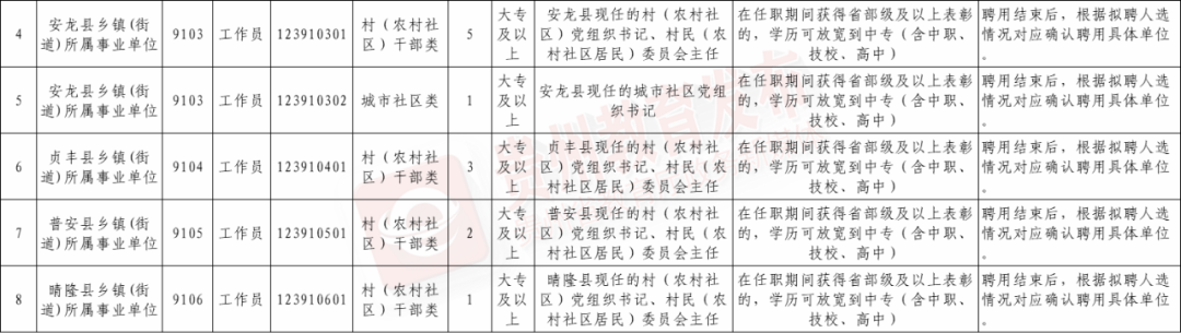 招聘_招聘58同城找工作_招聘平台免费