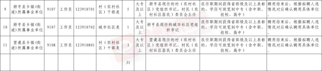 招聘58同城找工作_招聘平台免费_招聘