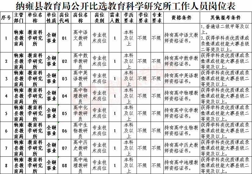 招聘_招聘58同城找工作_招聘平台免费