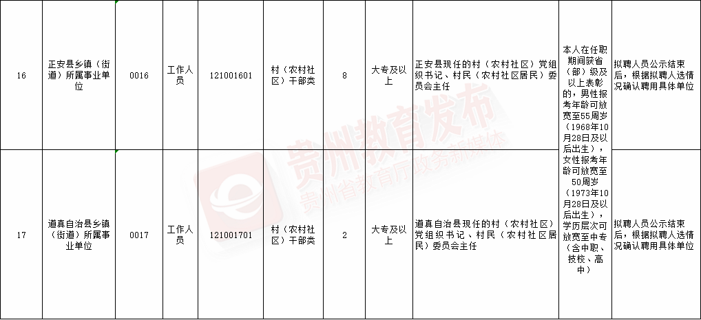 招聘_招聘平台免费_招聘58同城找工作