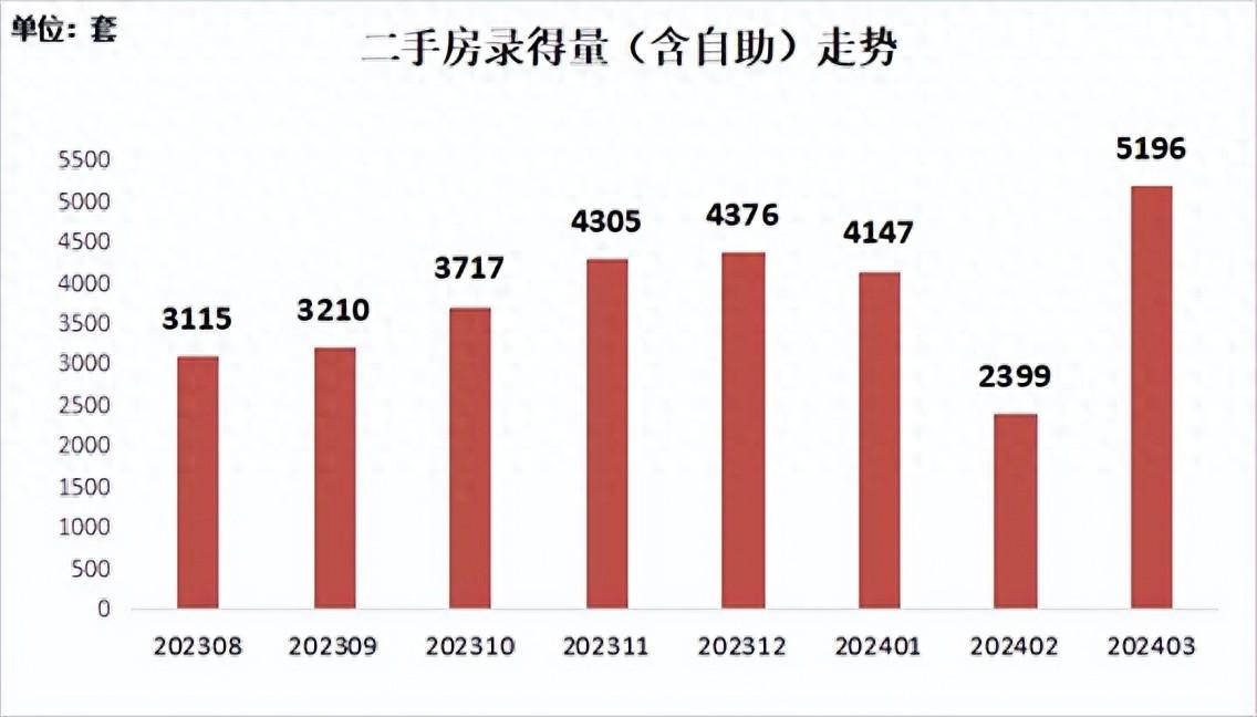 光明澜山学区__光明1号学区