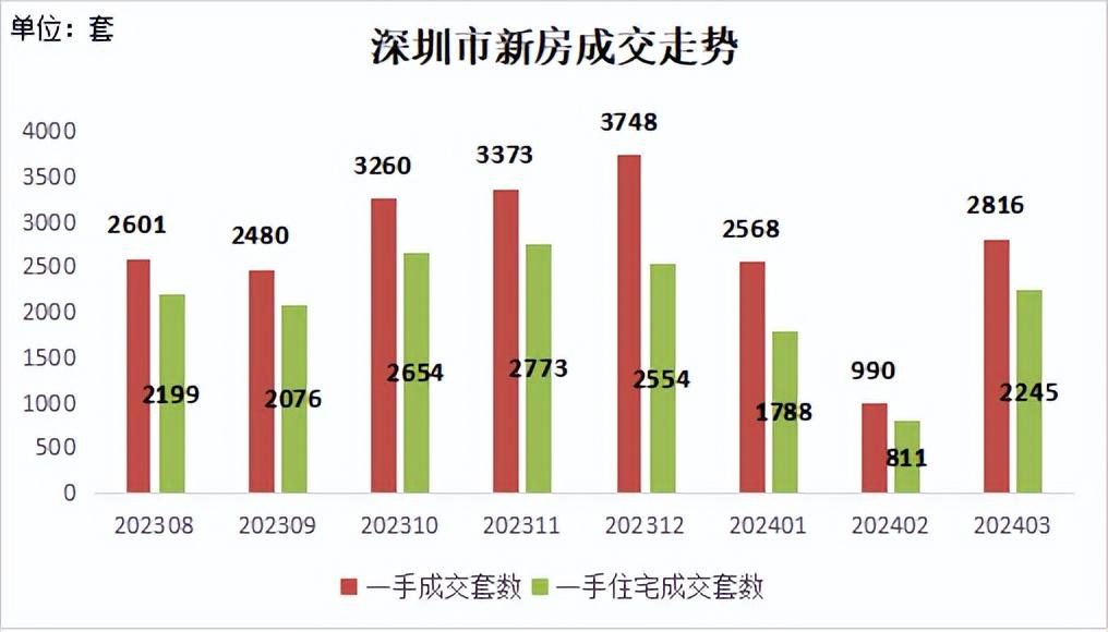 光明澜山学区__光明1号学区