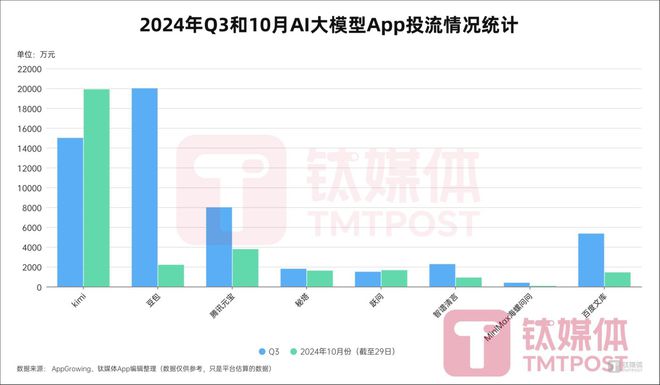 美国钛合金公司_美国钛业_