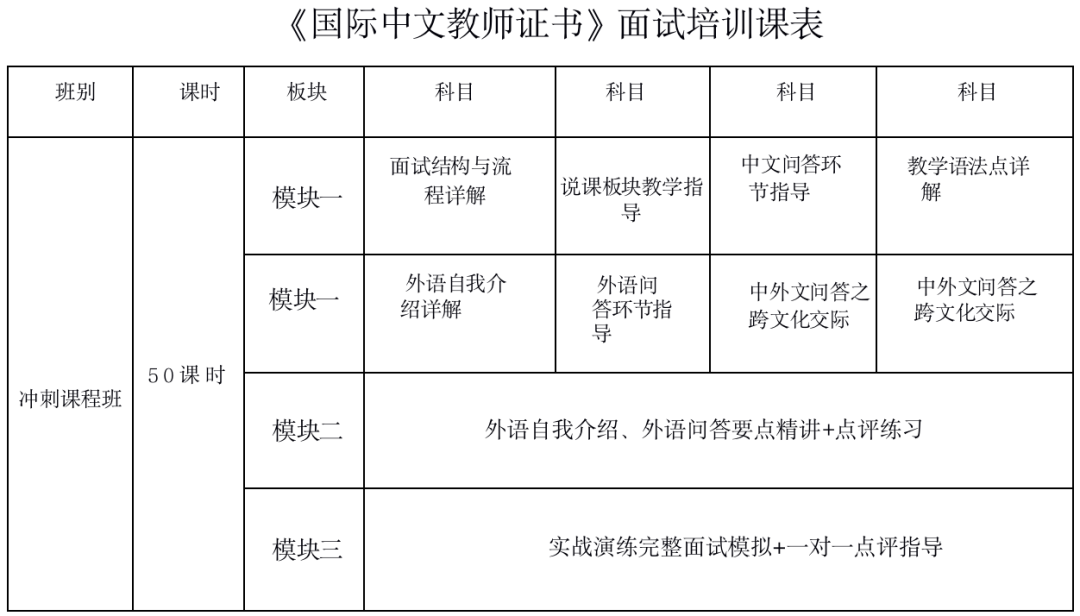 面试技巧培训师_怎么面试培训师_培训面试技巧师招聘