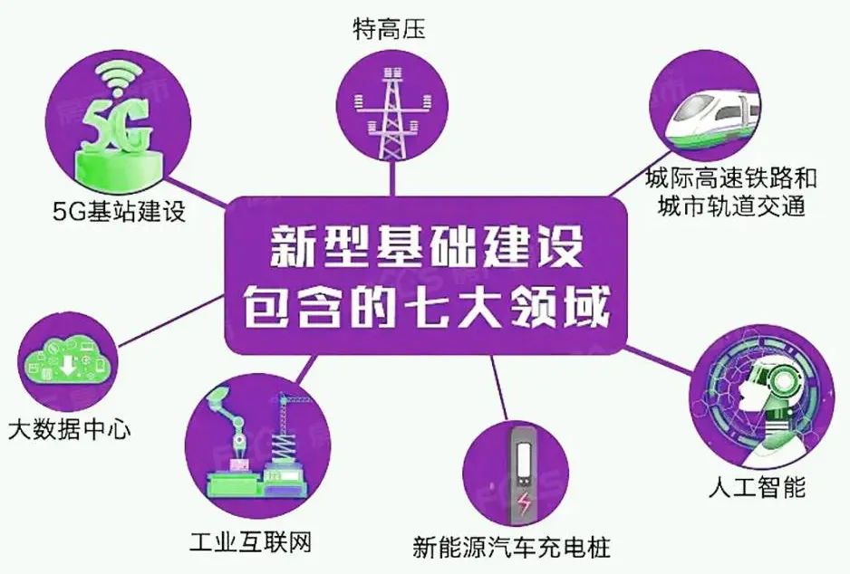 政策丨关于开展服务重点企业一次性招工补助集中申报的通知（第二批）