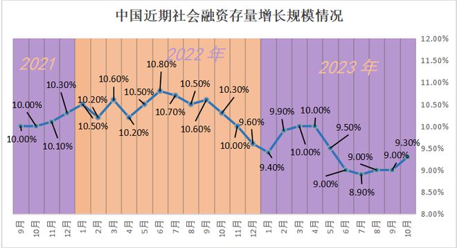 上海楼市新政__上海一月份新房