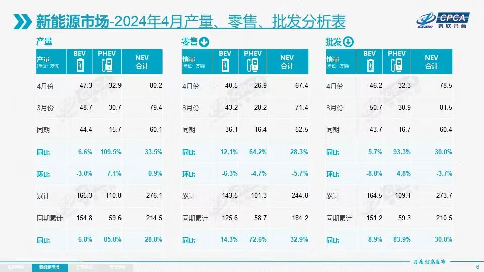 中国自主品牌豪车_中国供销新三湘能源有限公司_