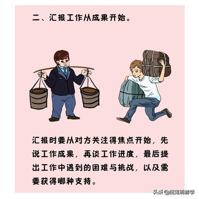 职场技巧沟通关系包括_职场关系与沟通技巧_职场技巧沟通关系图