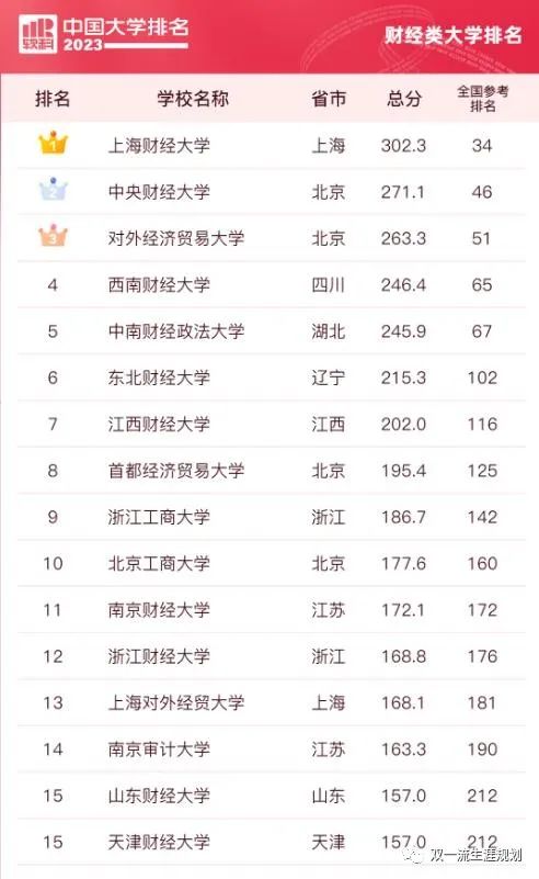 银行招聘简历模板_银行招聘简历表_简历招聘模板银行怎么写