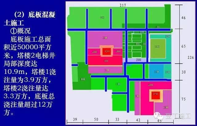 外框筒钢结构在施工过程中受温度影响非常_钢筒体结构_钢筒理论重量