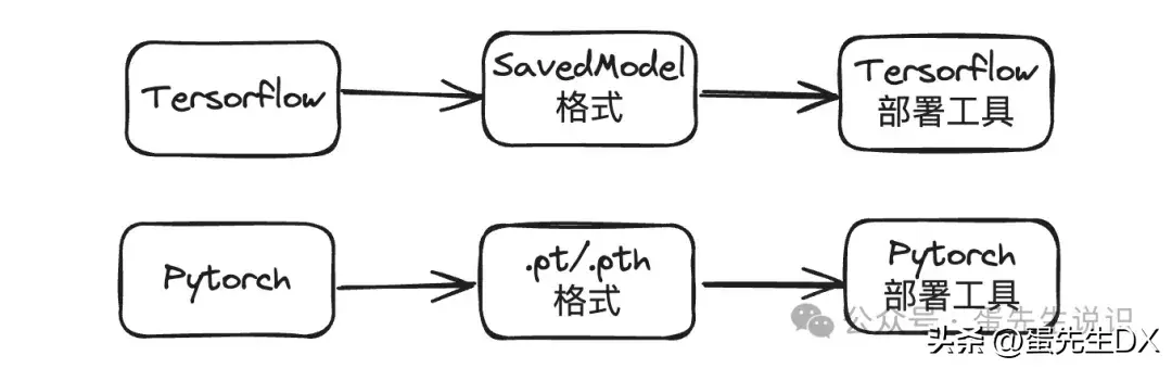 超变网页三国_网页横版三国_三国网页小游戏