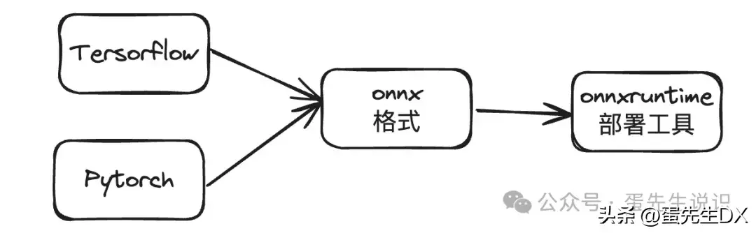 超变网页三国_网页横版三国_三国网页小游戏