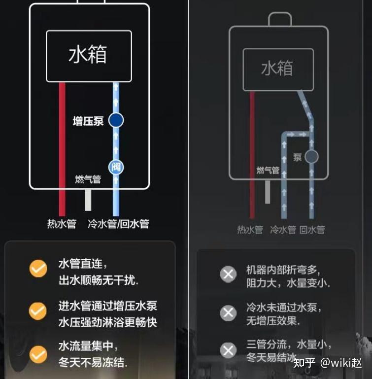 _后背出汗对着电风扇_后背出汗用电吹风吹干怎么样