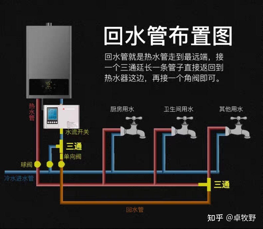 _后背出汗对着电风扇_后背出汗用电吹风吹干怎么样