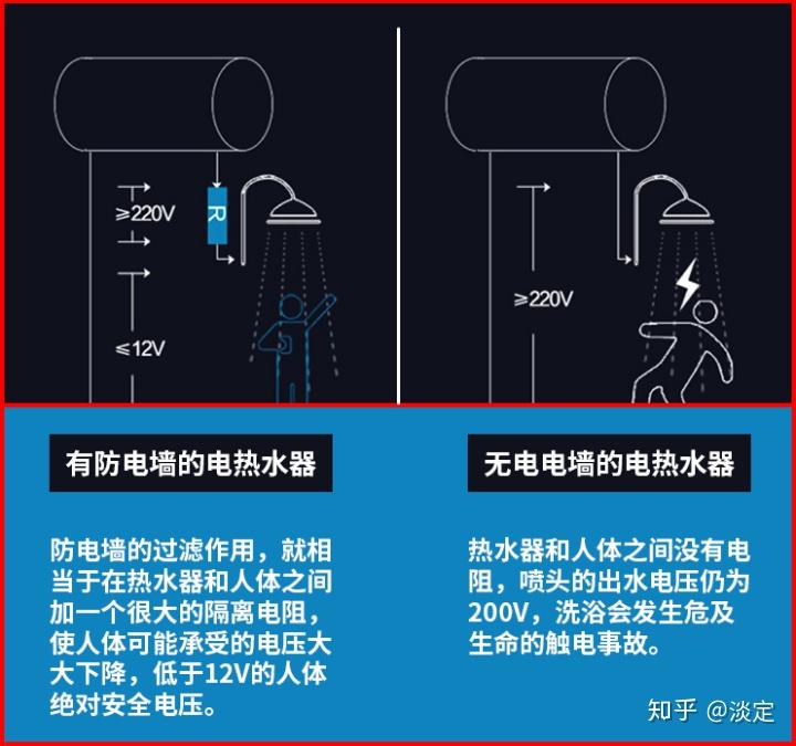 后背出汗对着电风扇_后背出汗用电吹风吹干怎么样_