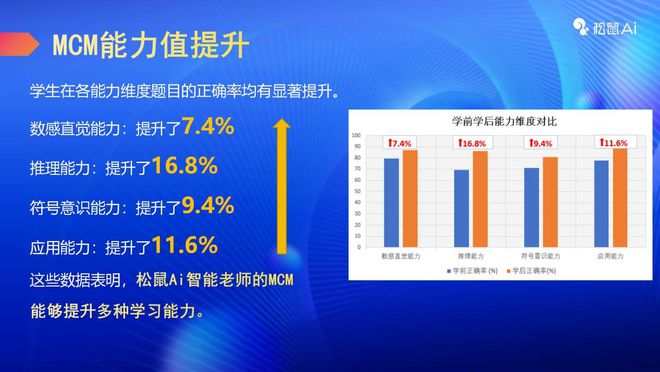 吉尼斯潜水最新深纪录_吉尼斯挖掘机大挑战_